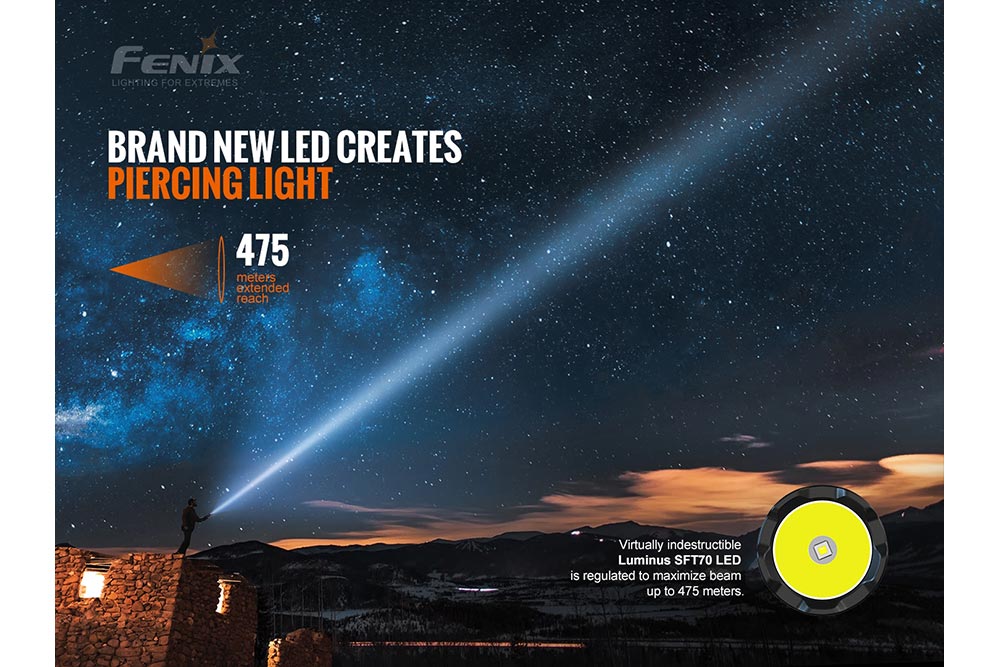 Fenix TK20R V2.0 Rechargeable Flashlight | 3000 Lumens | 1558 ft | IP68 | USB-C