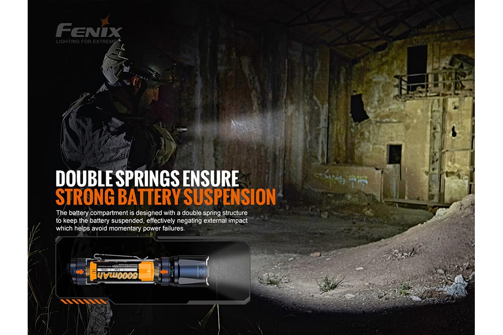 Fenix TK20R V2.0 Rechargeable Flashlight | 3000 Lumens | 1558 ft | IP68 | USB-C