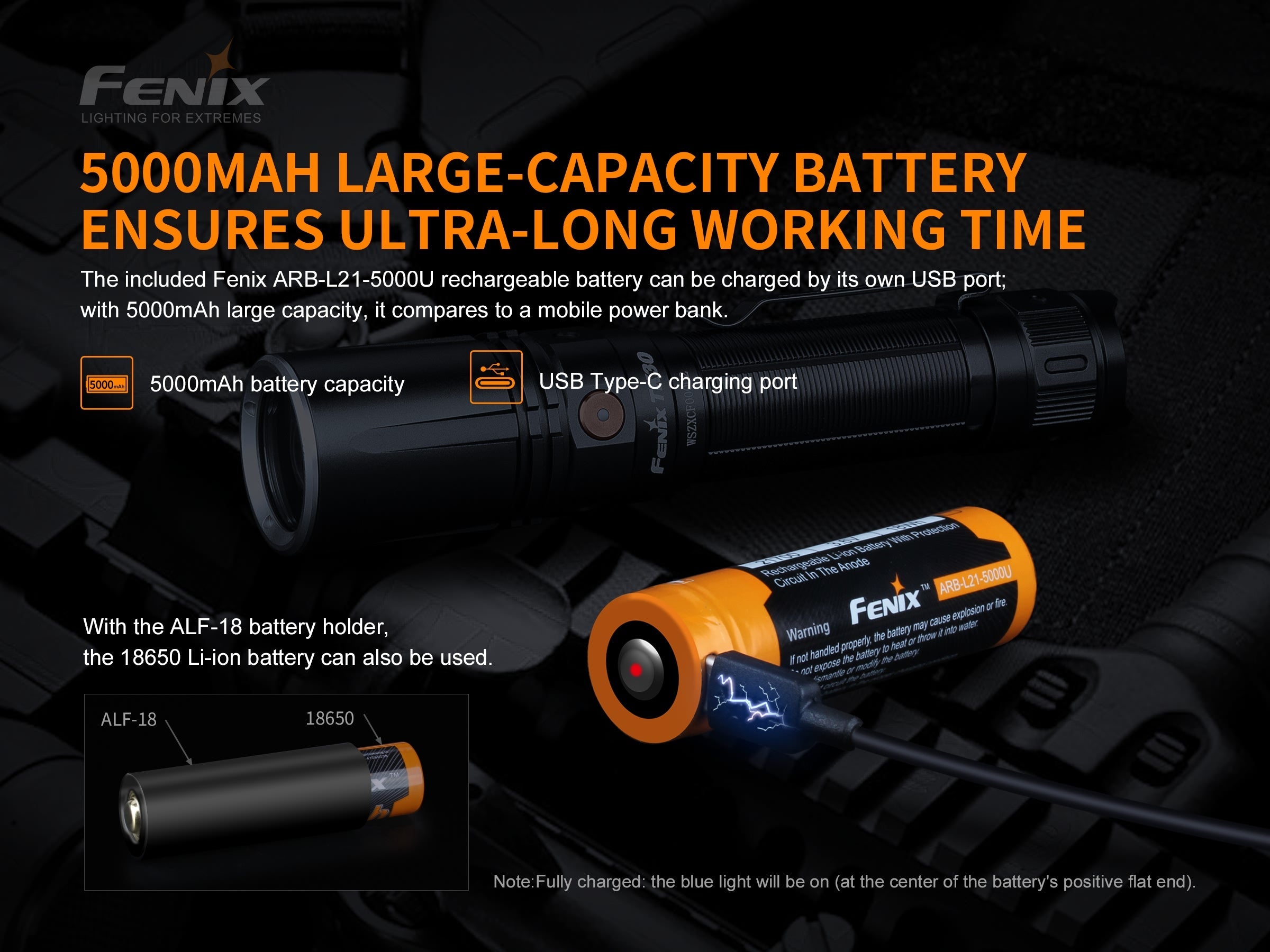 Fenix TK30 White Laser Flashlight | 363,866 Candela | 3900 ft Beam | 1200m | USB-C