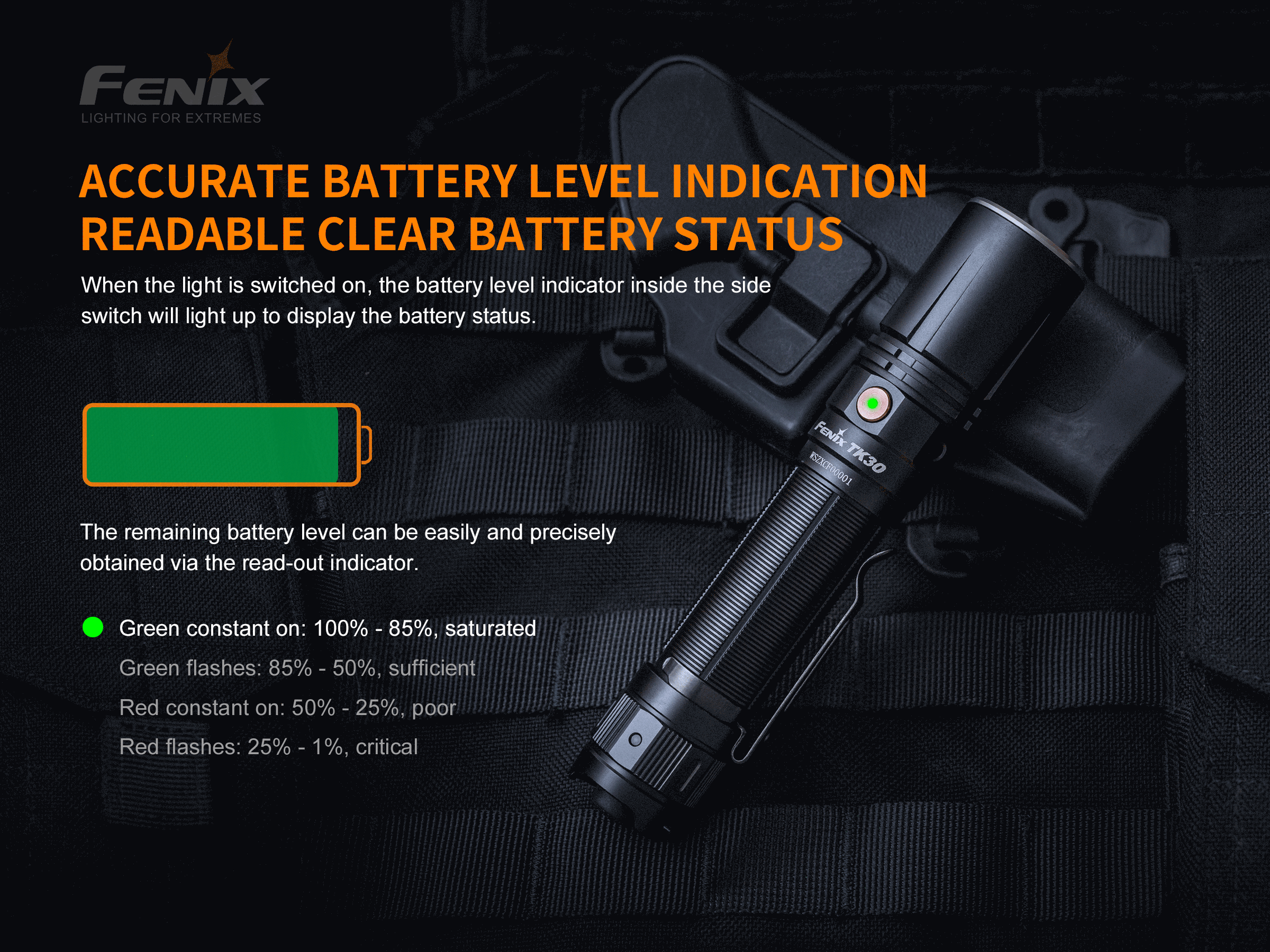 Fenix TK30 White Laser Flashlight | 363,866 Candela | 3900 ft Beam | 1200m | USB-C