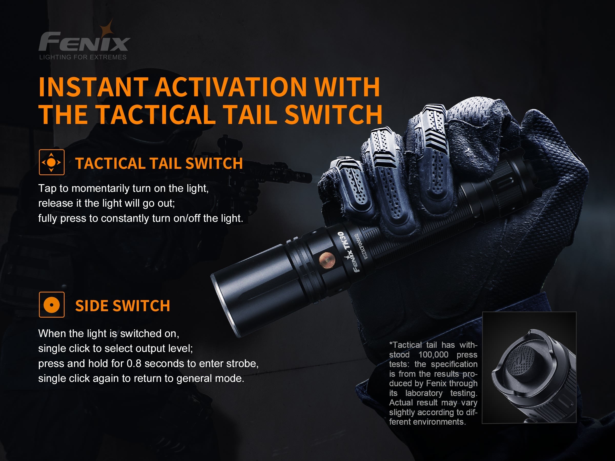 Fenix TK30 White Laser Flashlight | 363,866 Candela | 3900 ft Beam | 1200m | USB-C