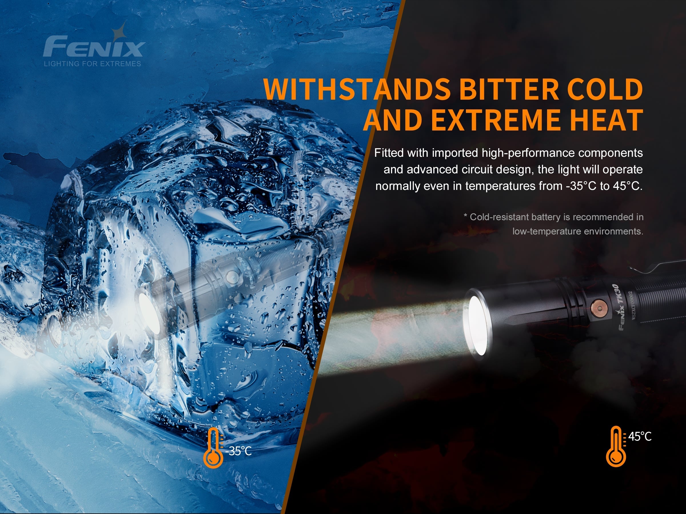 Fenix TK30 White Laser Flashlight | 363,866 Candela | 3900 ft Beam | 1200m | USB-C