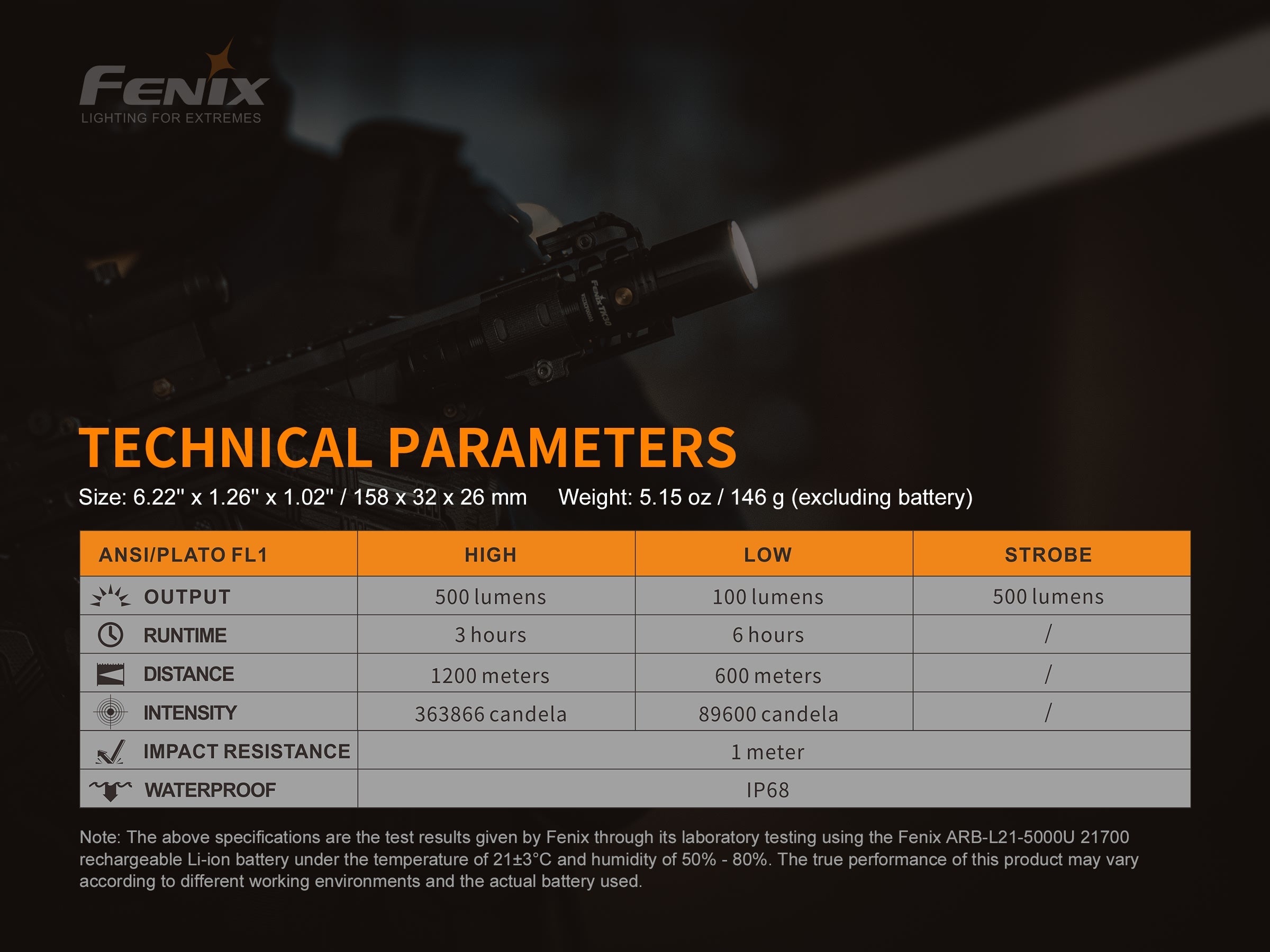 Fenix TK30 White Laser Flashlight | 363,866 Candela | 3900 ft Beam | 1200m | USB-C