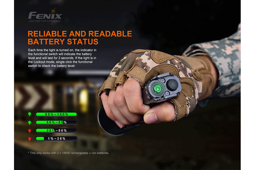 Fenix TK35UE V2.0 Tactical Flashlight | 5000 Lumens | 1300 ft | Tactical & Duty Modes