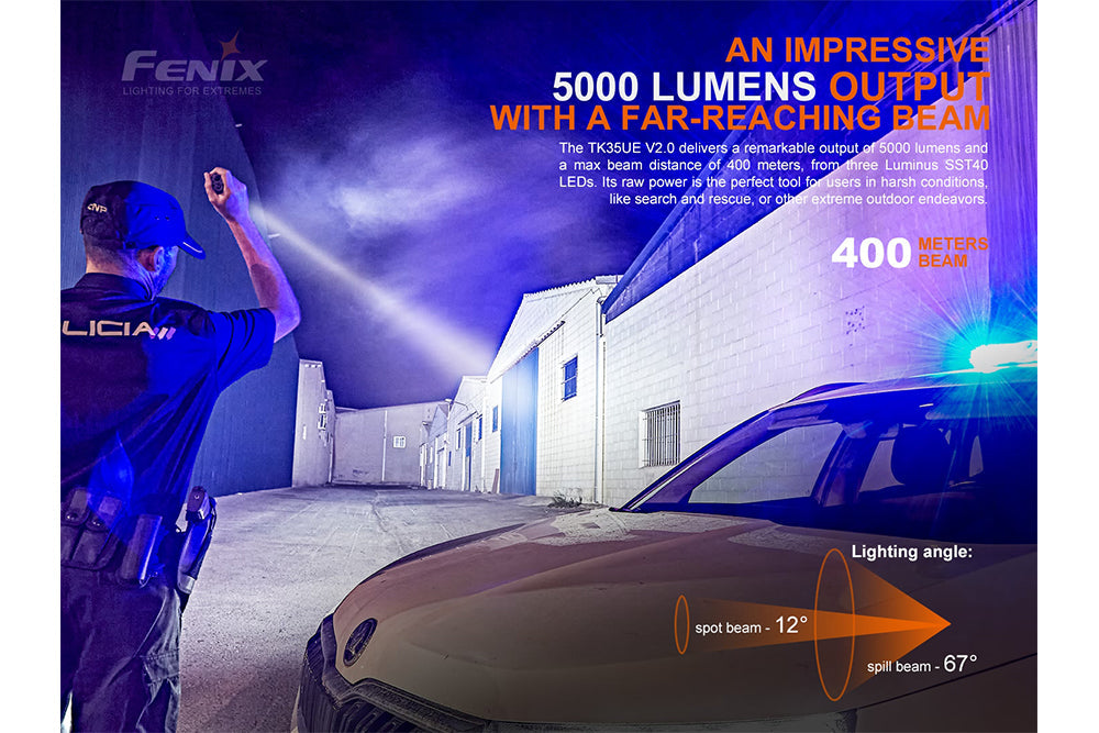 Fenix TK35UE V2.0 Tactical Flashlight | 5000 Lumens | 1300 ft | Tactical & Duty Modes