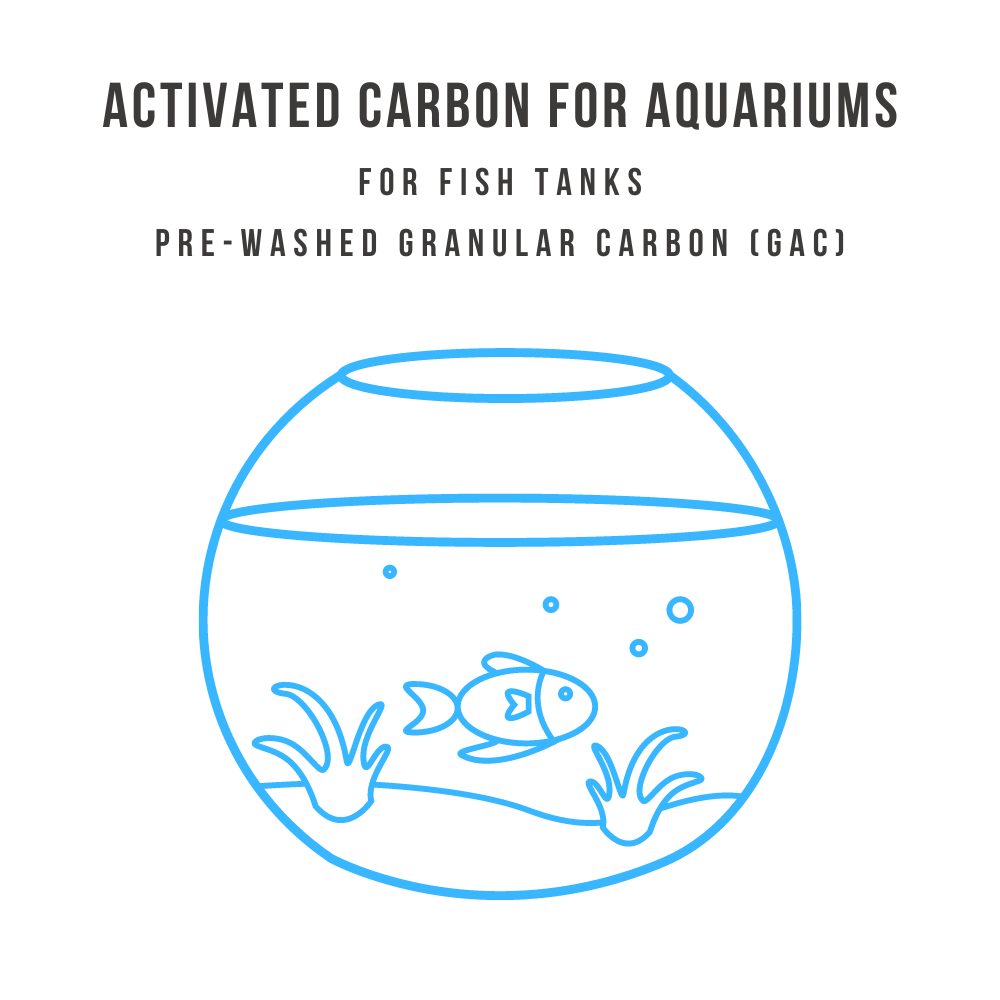 Activated Carbon for Aquariums - For Fish Tanks / Pre-Wash Granular Carbon (GAC).