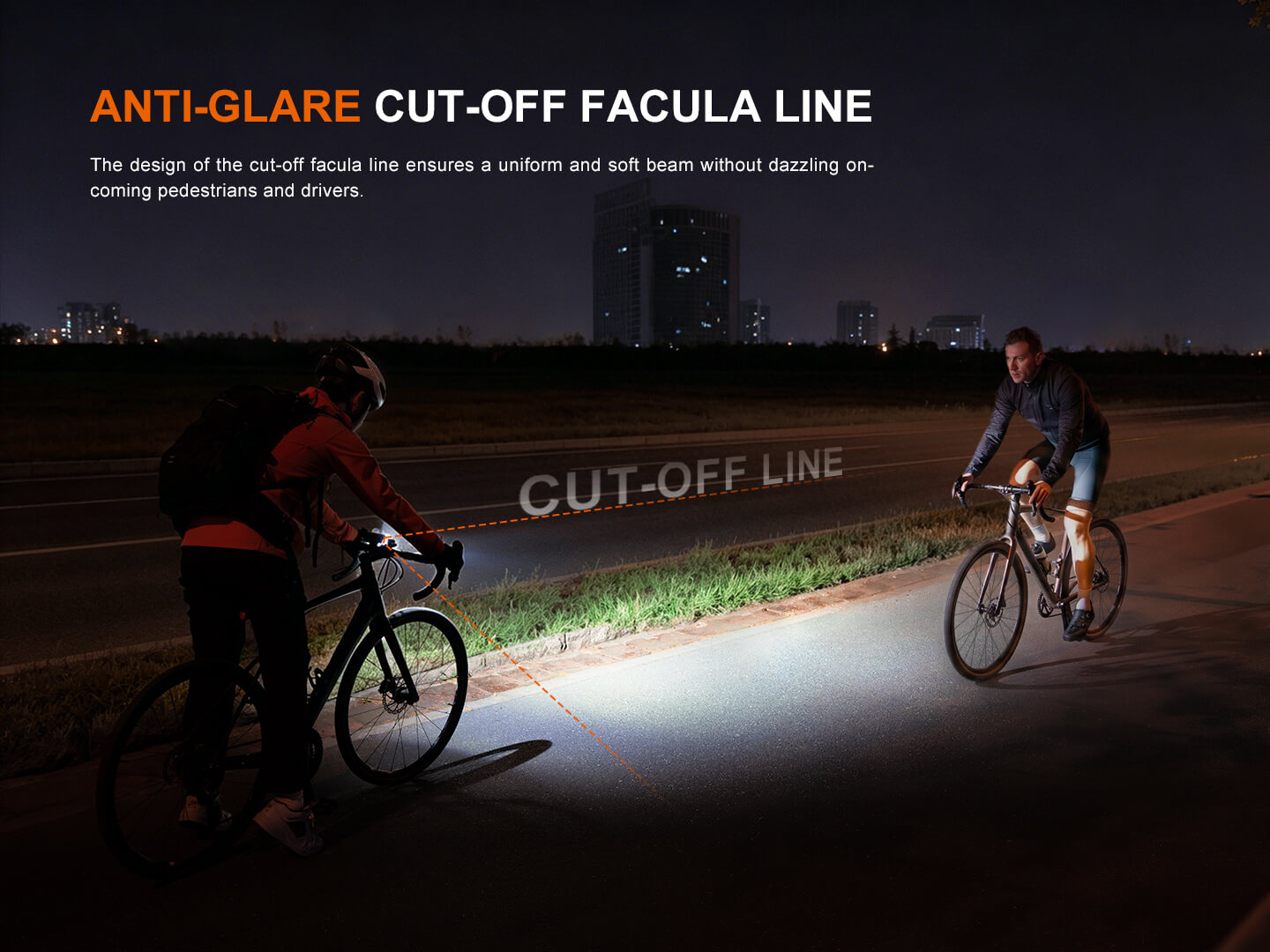 Fenix BC28R Smart Head & Tail Bike Light Combo | 2500 Lumens | Smart-Sync | IP66 | USB-C
