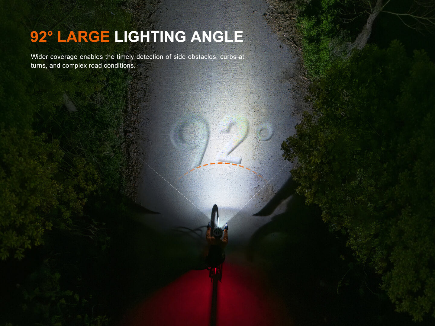 Fenix BC28R Smart Head & Tail Bike Light Combo | 2500 Lumens | Smart-Sync | IP66 | USB-C