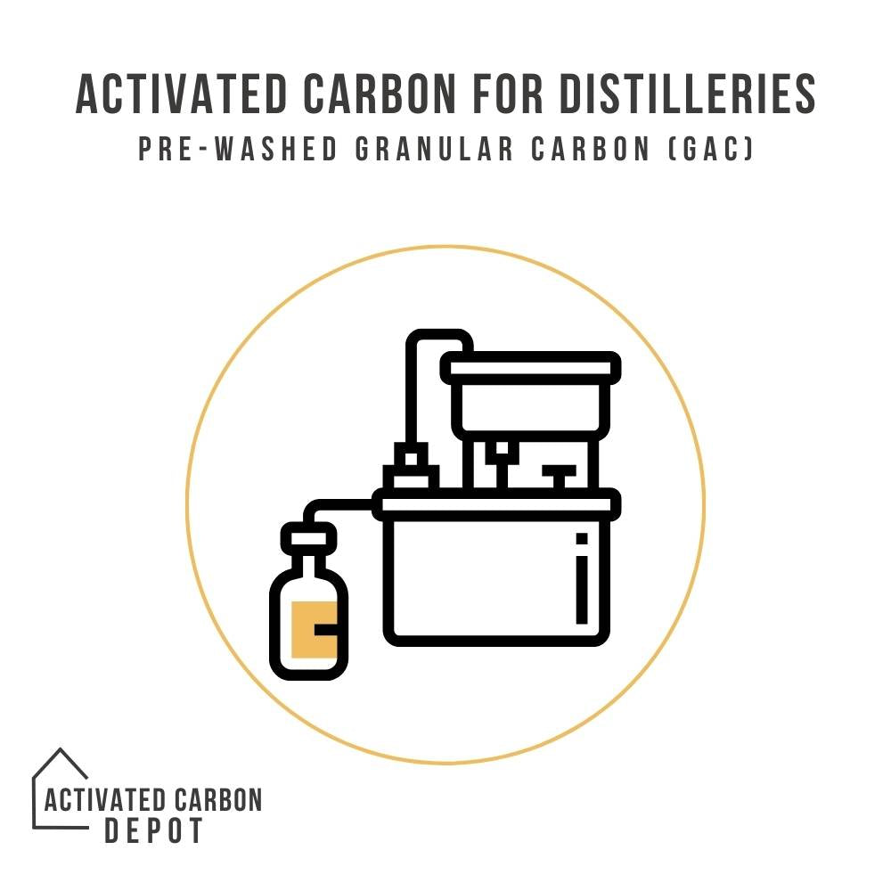 gac activated carbon for distilleries