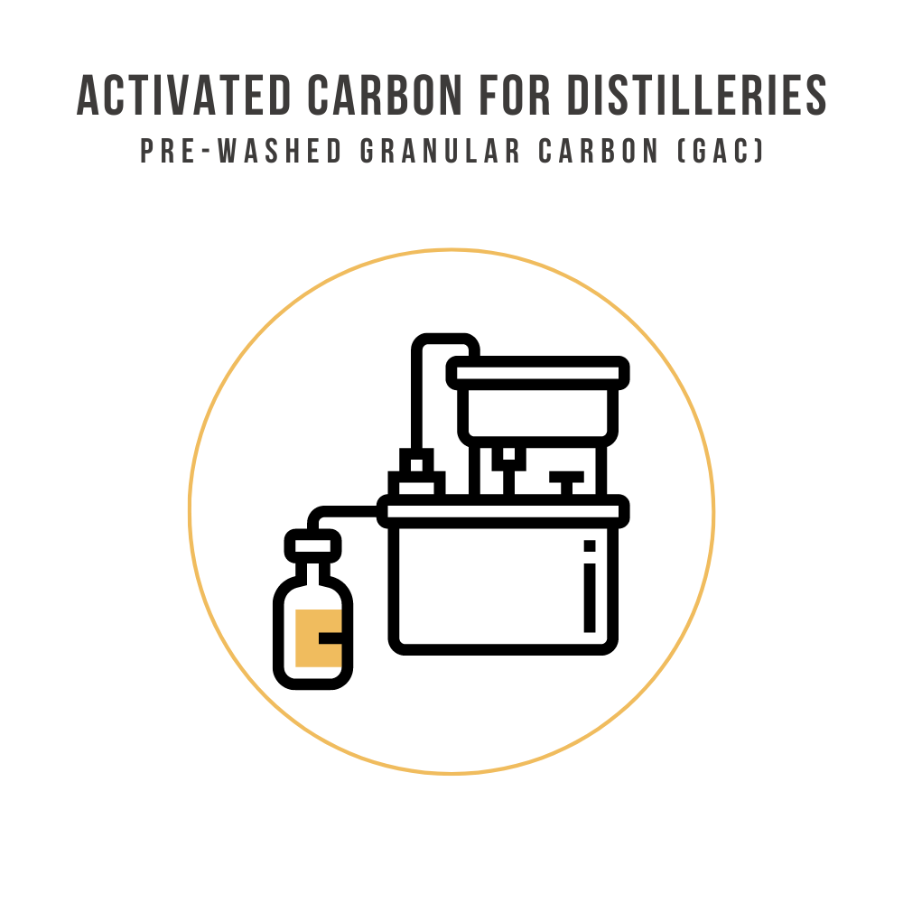 Activated Carbon for Distilleries (Pre-Washed Granular Activated Carbon).