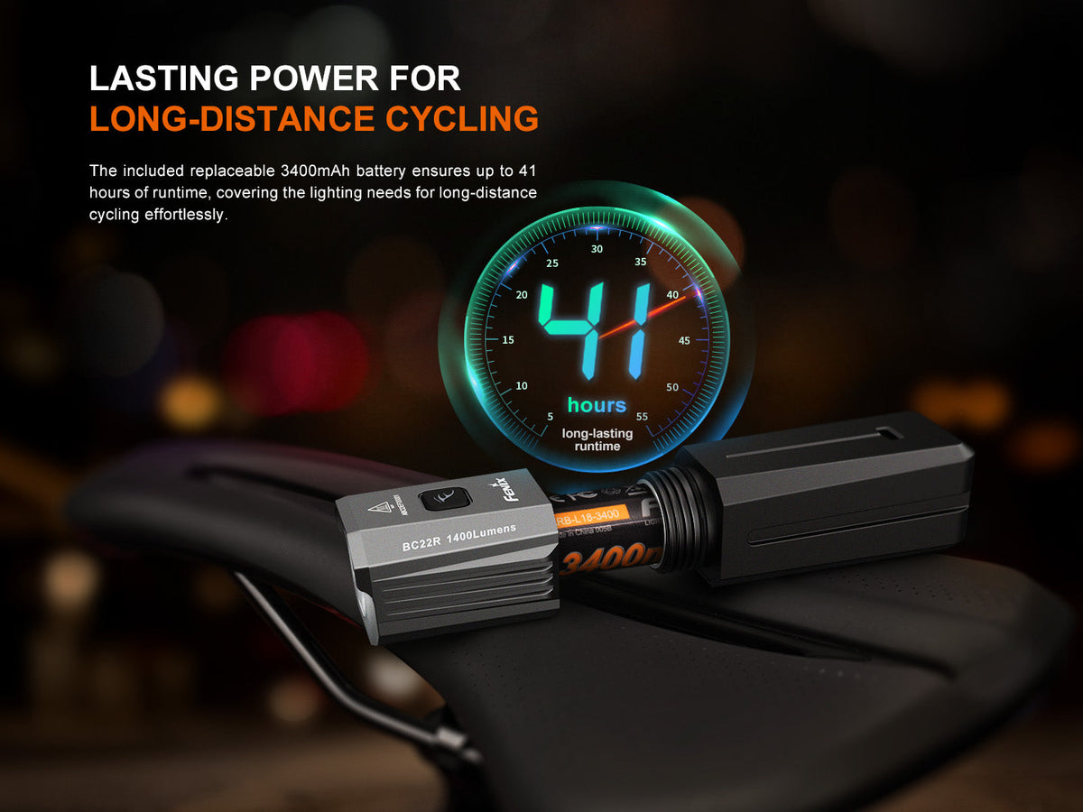 Fenix BC22R Road Bike Light | 1400 Lumens | 512 ft Beam | Anti-Glare | IP66 | USB-C