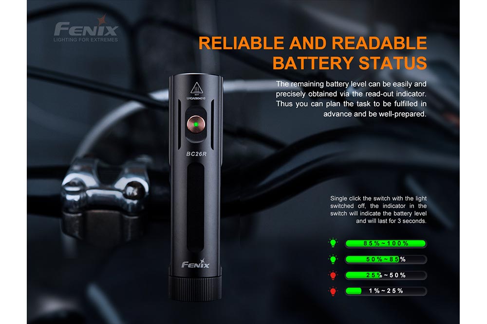 Fenix BC26R LED Bike Light | 1600 Lumens | 100° Beam | 65-Hour Runtime | IP68
