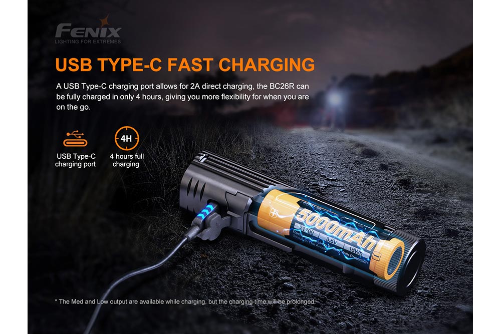 Fenix BC26R LED Bike Light | 1600 Lumens | 100° Beam | 65-Hour Runtime | IP68