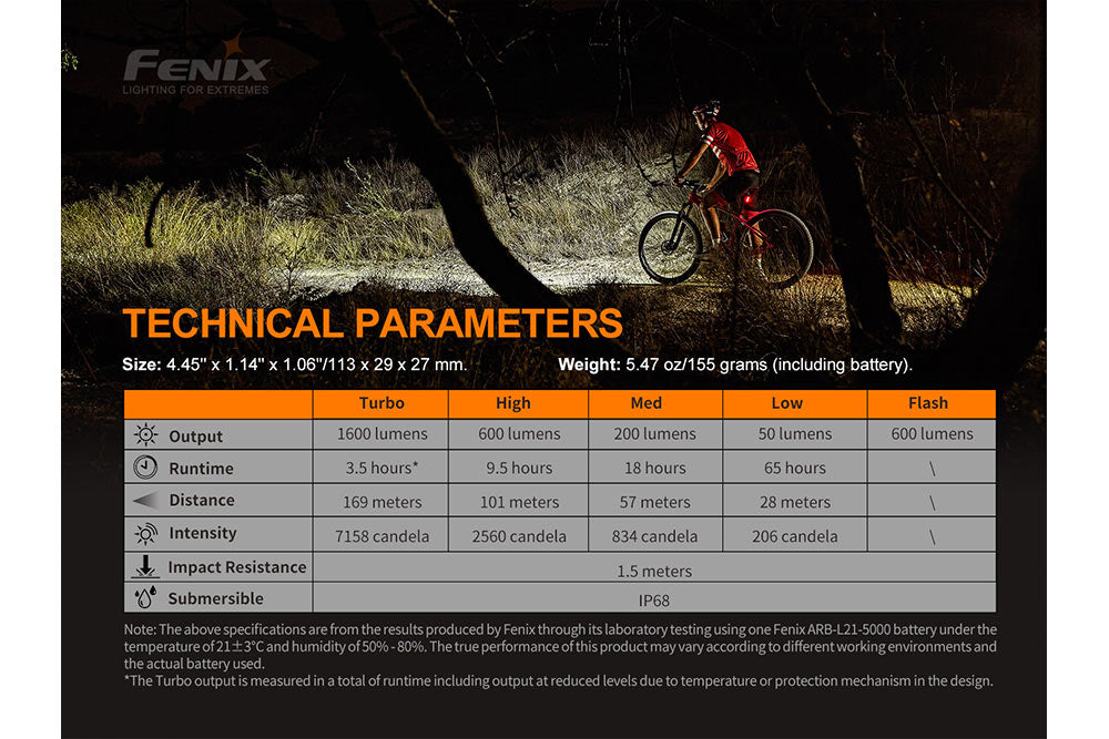 Fenix BC26R LED Bike Light | 1600 Lumens | 100° Beam | 65-Hour Runtime | IP68