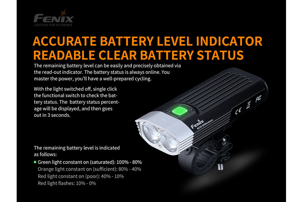 Fenix BC30 V2 LED Bike Light | 2200 Lumens | 610 ft | Dual Beam | Bluetooth