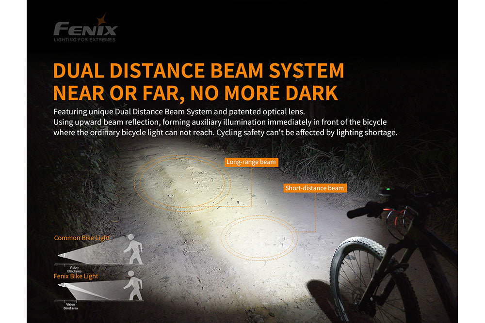 Fenix BC30 V2 LED Bike Light | 2200 Lumens | 610 ft | Dual Beam | Bluetooth