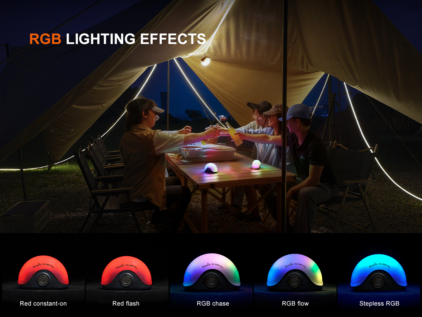 Fenix CL20R Pro Smart Multicolor Camping Lantern | 400 Lumens | RGB | Motion Sensing | IP65