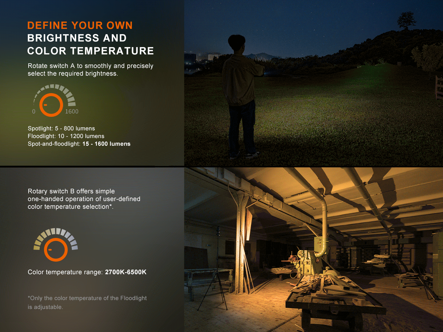 Fenix CL27R Multifunctional Outdoor Lantern | 1600 Lumens | Dual Beam | 2700K-6500K | IP66
