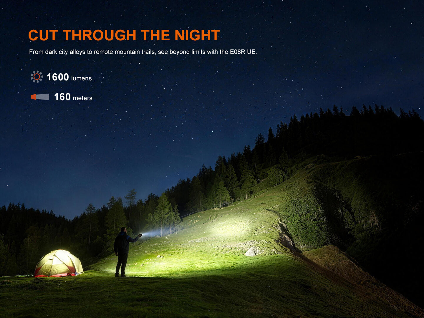 Fenix E08R UE Multi-Light EDC Flashlight | 1600 Lumens | Green Laser | Red Light | IP66
