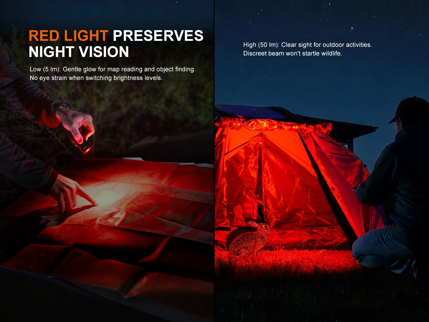 Fenix E08R UE Multi-Light EDC Flashlight | 1600 Lumens | Green Laser | Red Light | IP66