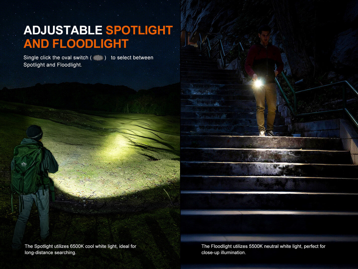 Fenix E08R UE Multi-Light EDC Flashlight | 1600 Lumens | Green Laser | Red Light | IP66