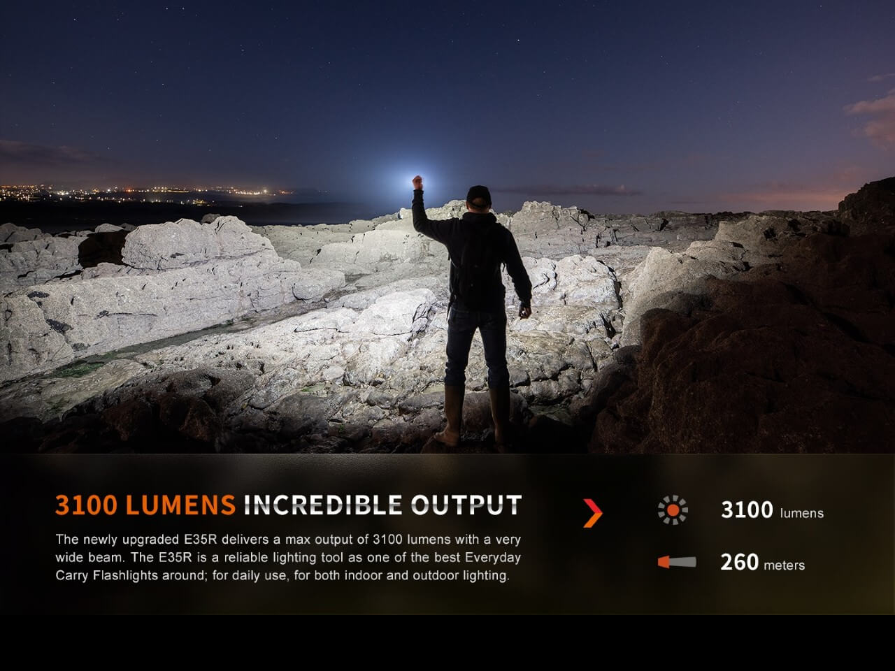 Fenix E35R Rechargeable EDC Flashlight | 3100 Lumens | IOP | 6 Modes | USB-C