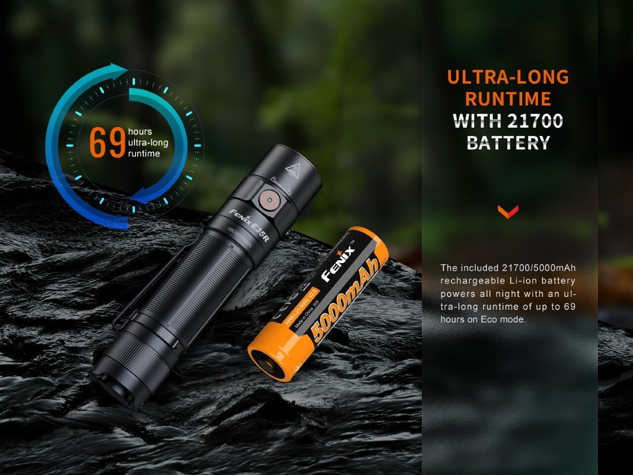 Fenix E35R Rechargeable EDC Flashlight | 3100 Lumens | IOP | 6 Modes | USB-C