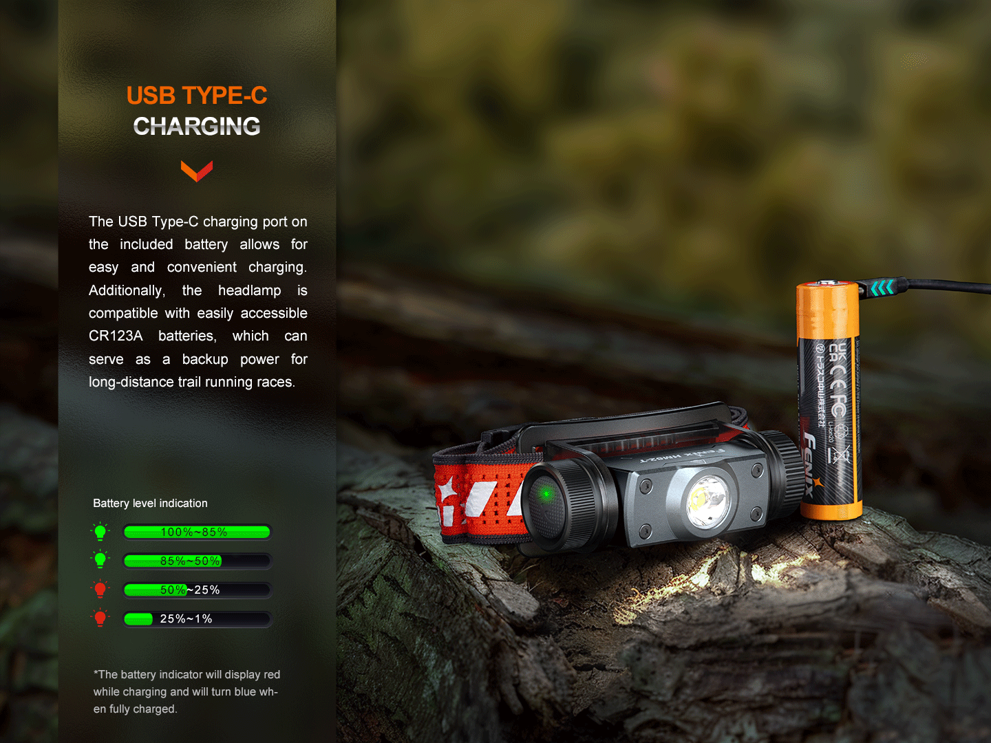 Fenix HM62-T Trail Running Headlamp | 1200 Lumens | Magnesium Body | Emergency Whistle | IP68