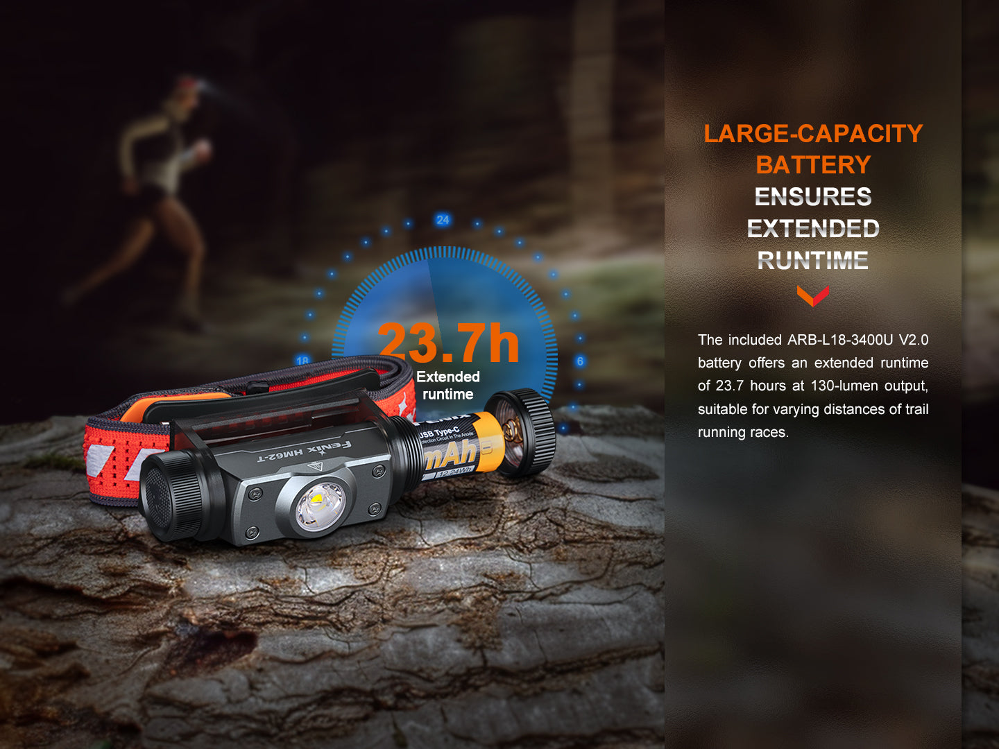 Fenix HM62-T Trail Running Headlamp | 1200 Lumens | Magnesium Body | Emergency Whistle | IP68