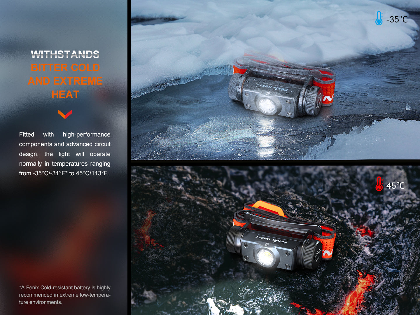 Fenix HM62-T Trail Running Headlamp | 1200 Lumens | Magnesium Body | Emergency Whistle | IP68
