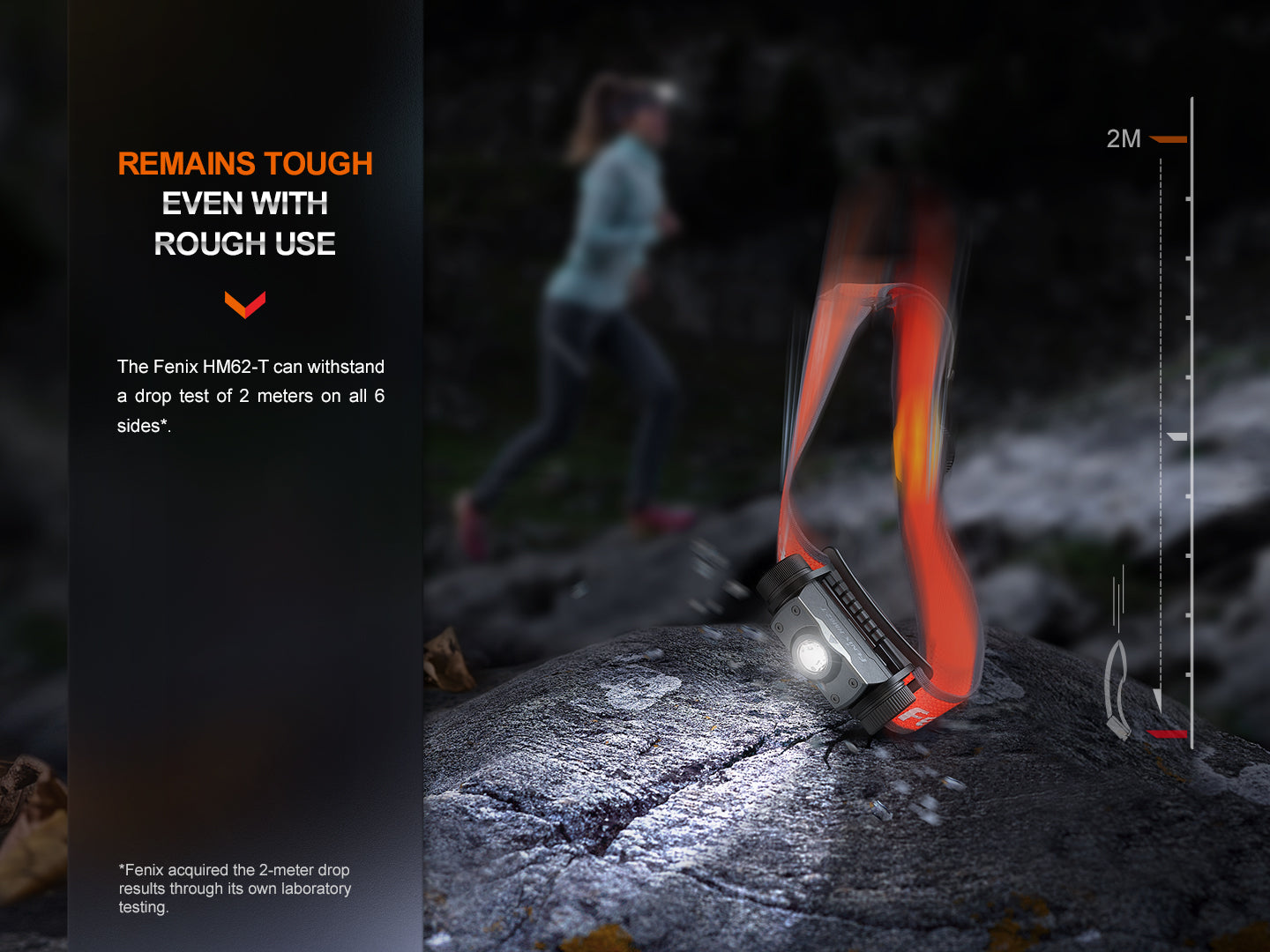 Fenix HM62-T Trail Running Headlamp | 1200 Lumens | Magnesium Body | Emergency Whistle | IP68