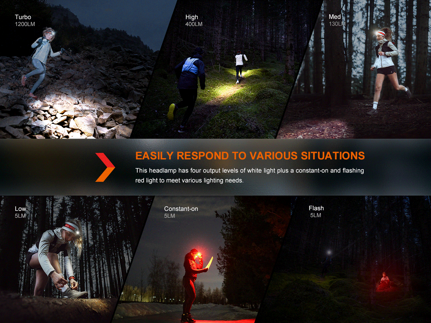 Fenix HM62-T Trail Running Headlamp | 1200 Lumens | Magnesium Body | Emergency Whistle | IP68