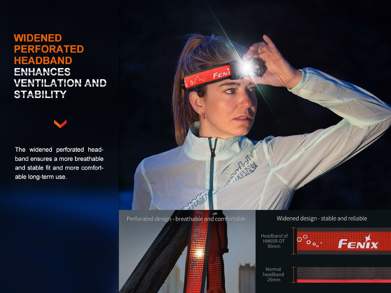 Fenix HM65R-DT Trail Running Headlamp | 1500 Lumens | Warm White 3000K | Magnesium