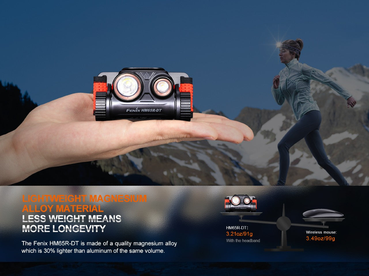 Fenix HM65R-DT Trail Running Headlamp | 1500 Lumens | Warm White 3000K | Magnesium
