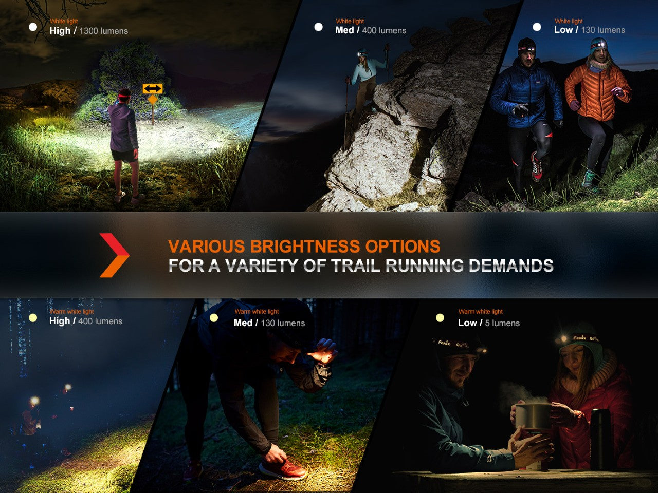 Fenix HM65R-DT Trail Running Headlamp | 1500 Lumens | Warm White 3000K | Magnesium