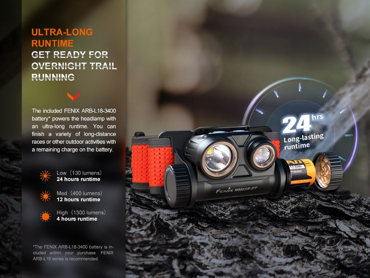 Fenix HM65R-DT Trail Running Headlamp | 1500 Lumens | Warm White 3000K | Magnesium