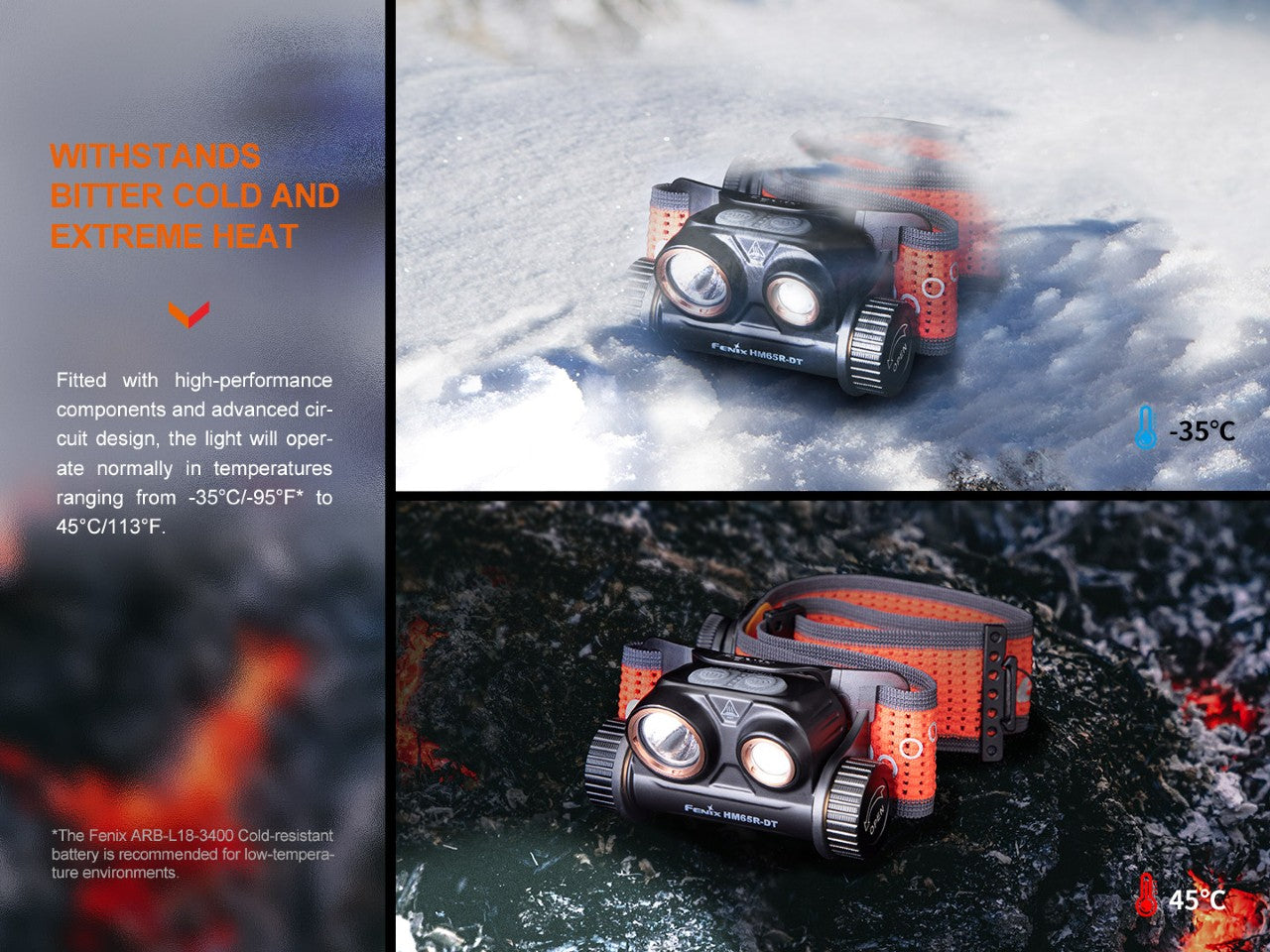 Fenix HM65R-DT Trail Running Headlamp | 1500 Lumens | Warm White 3000K | Magnesium