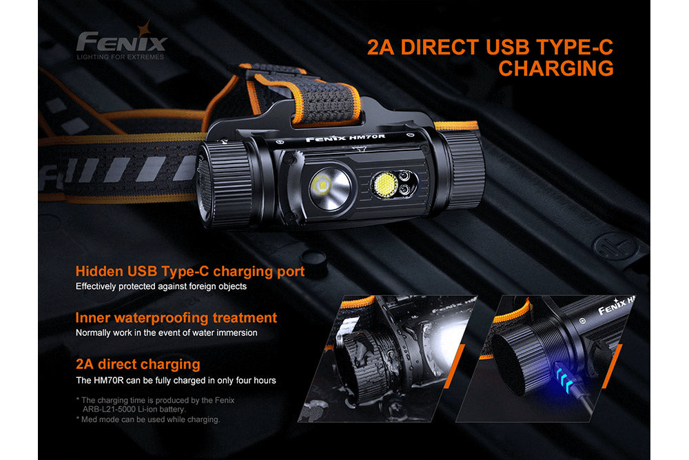 Fenix HM70R Rechargeable LED Headlamp | 1600 Lumens | 610 ft | 100-Hour Runtime | IP68