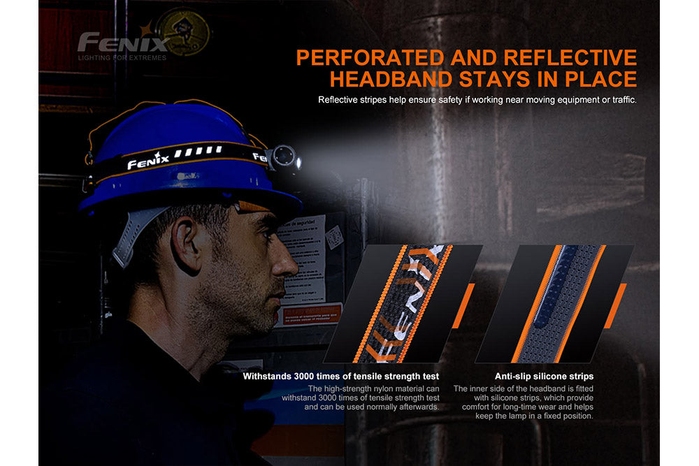 Fenix HM70R Rechargeable LED Headlamp | 1600 Lumens | 610 ft | 100-Hour Runtime | IP68