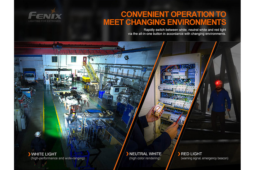 Fenix HM70R Rechargeable LED Headlamp | 1600 Lumens | 610 ft | 100-Hour Runtime | IP68