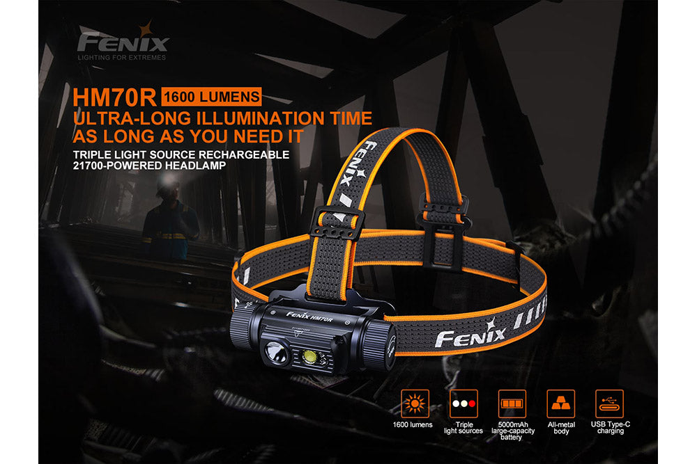 Fenix HM70R Rechargeable LED Headlamp | 1600 Lumens | 610 ft | 100-Hour Runtime | IP68