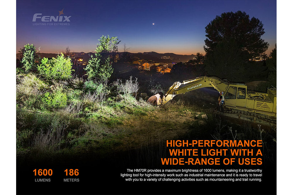 Fenix HM70R Rechargeable LED Headlamp | 1600 Lumens | 610 ft | 100-Hour Runtime | IP68