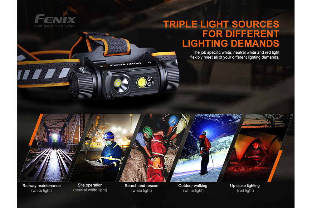 Fenix HM70R Rechargeable LED Headlamp | 1600 Lumens | 610 ft | 100-Hour Runtime | IP68