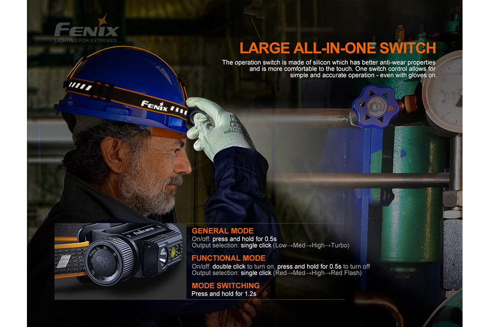 Fenix HM70R Rechargeable LED Headlamp | 1600 Lumens | 610 ft | 100-Hour Runtime | IP68
