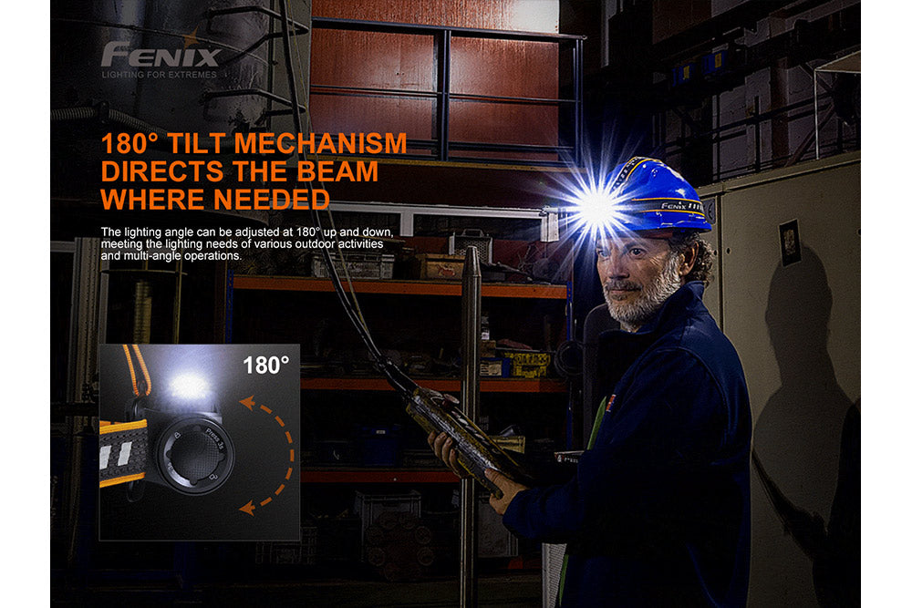Fenix HM70R Rechargeable LED Headlamp | 1600 Lumens | 610 ft | 100-Hour Runtime | IP68