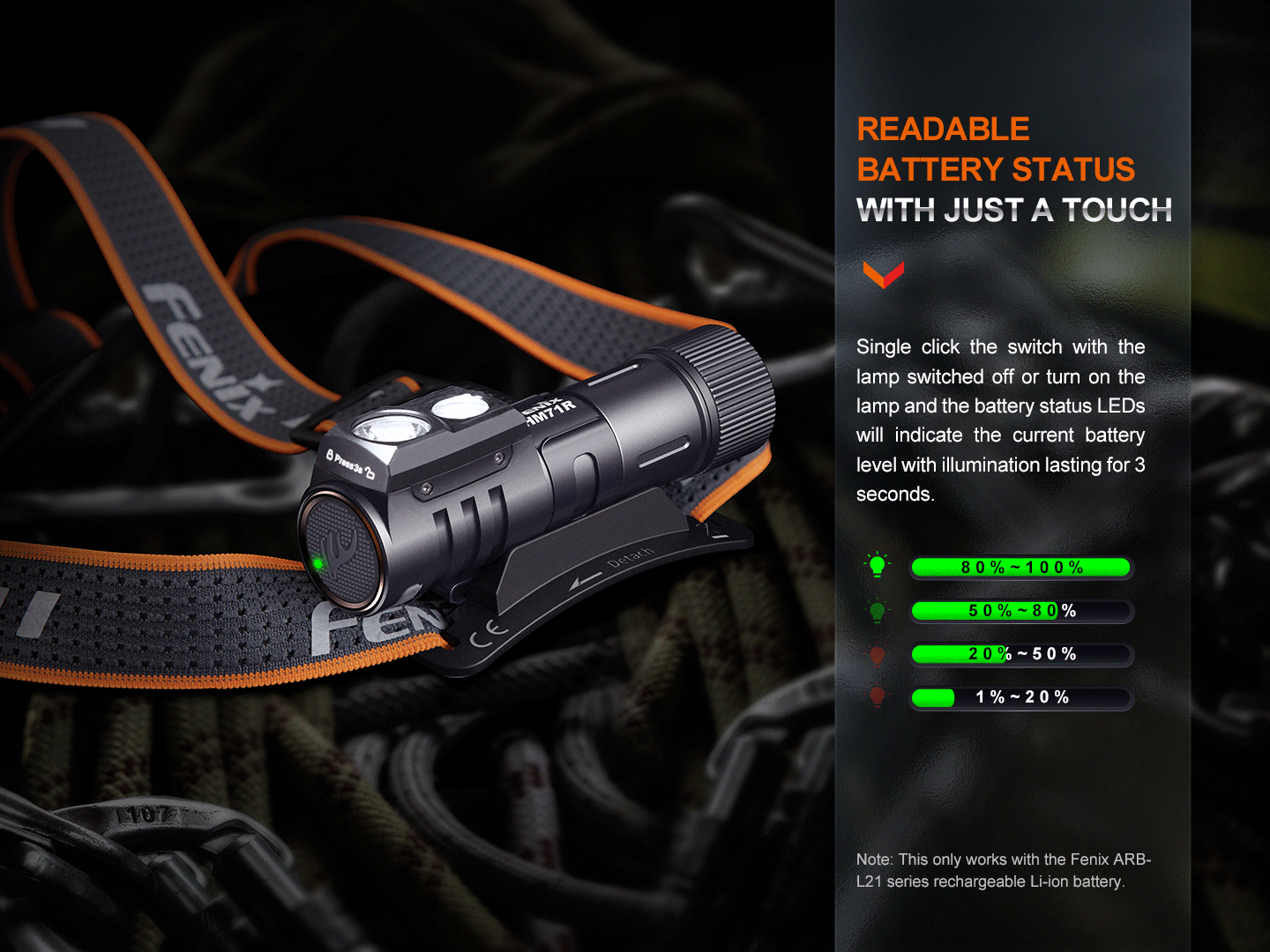 Fenix HM71R Rechargeable Industrial LED Headlamp | Dual LED | 755 ft Spot | IP68