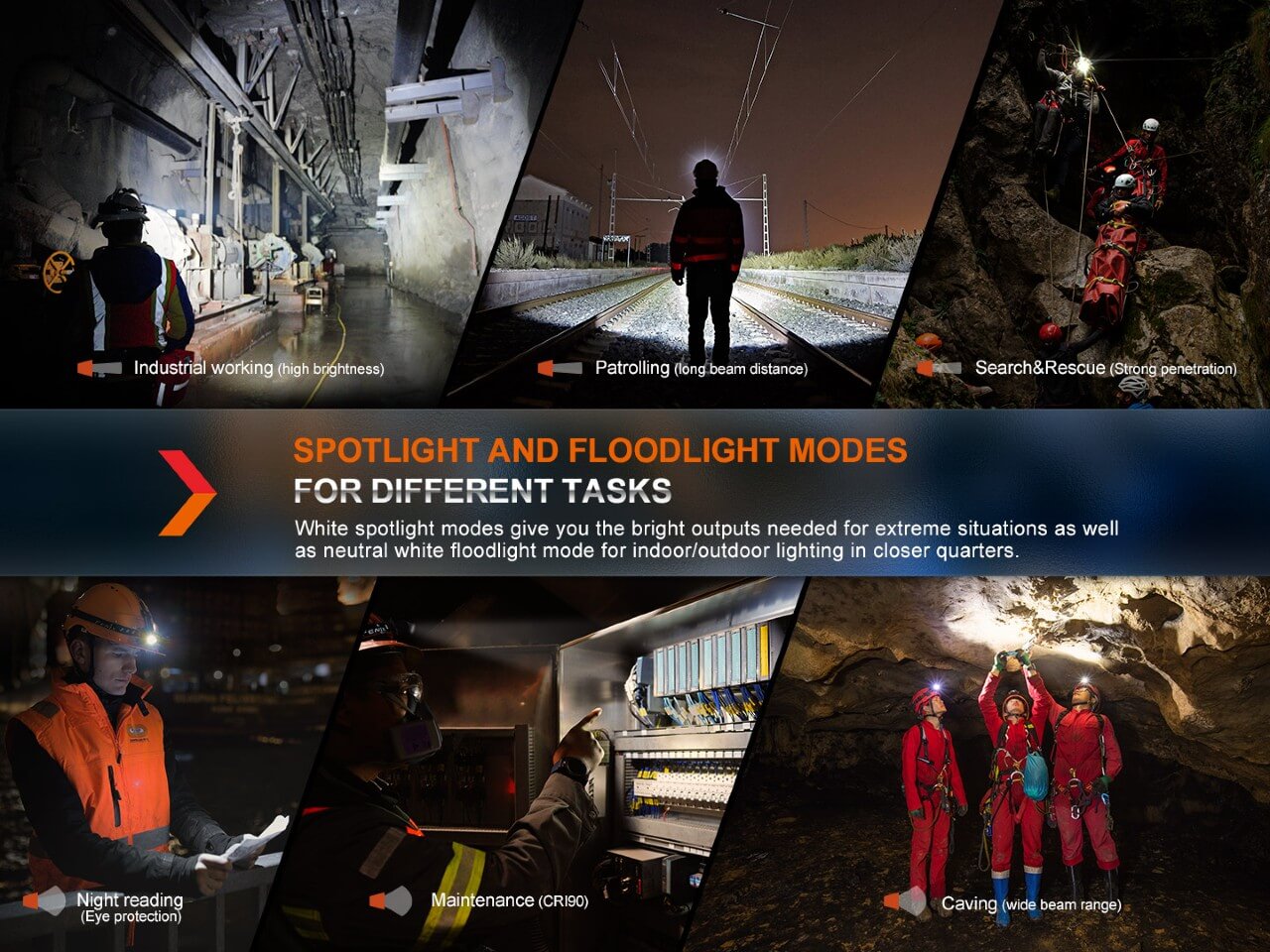 Fenix HM71R Rechargeable Industrial LED Headlamp | Dual LED | 755 ft Spot | IP68