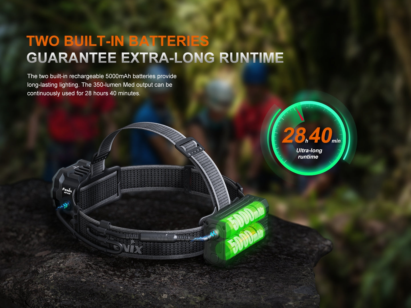 Fenix HP35R Search & Rescue Headlamp | 4000 Lumens | 500-Hour | Power Bank | IP66