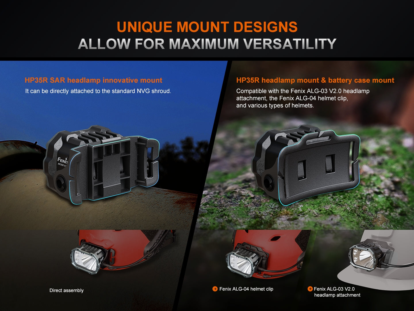 Fenix HP35R Search & Rescue Headlamp | 4000 Lumens | 500-Hour | Power Bank | IP66