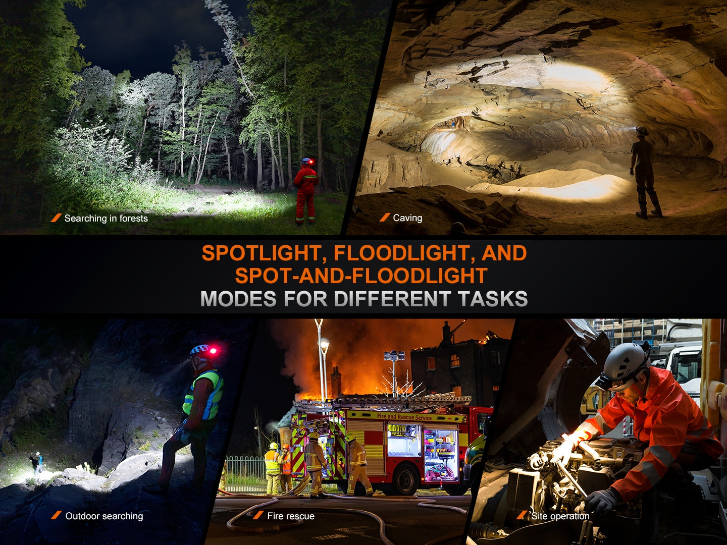Fenix HP35R Search & Rescue Headlamp | 4000 Lumens | 500-Hour | Power Bank | IP66